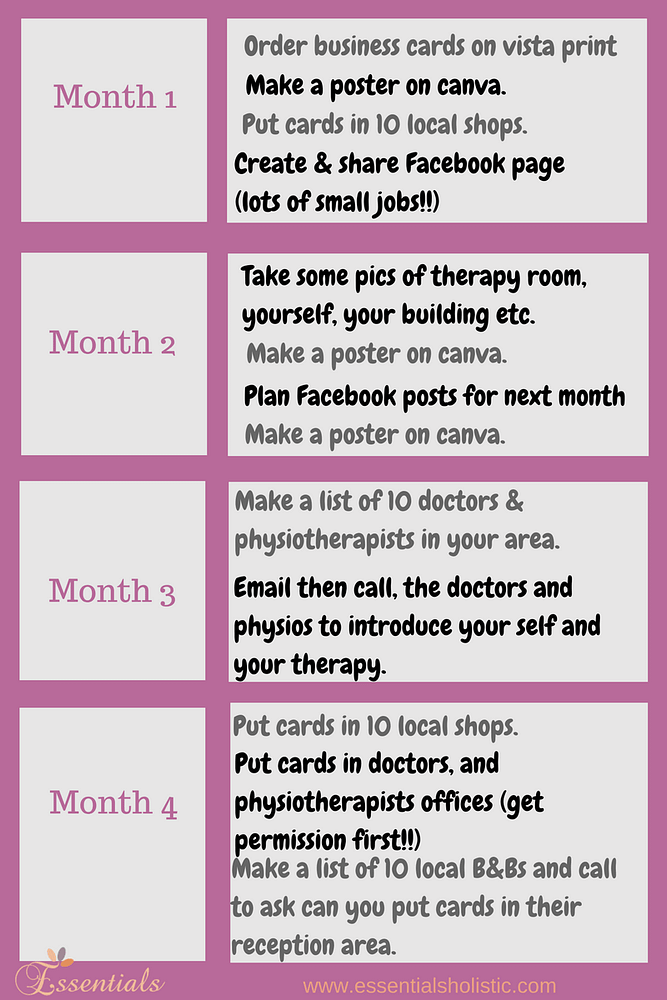 Marketing plan sample