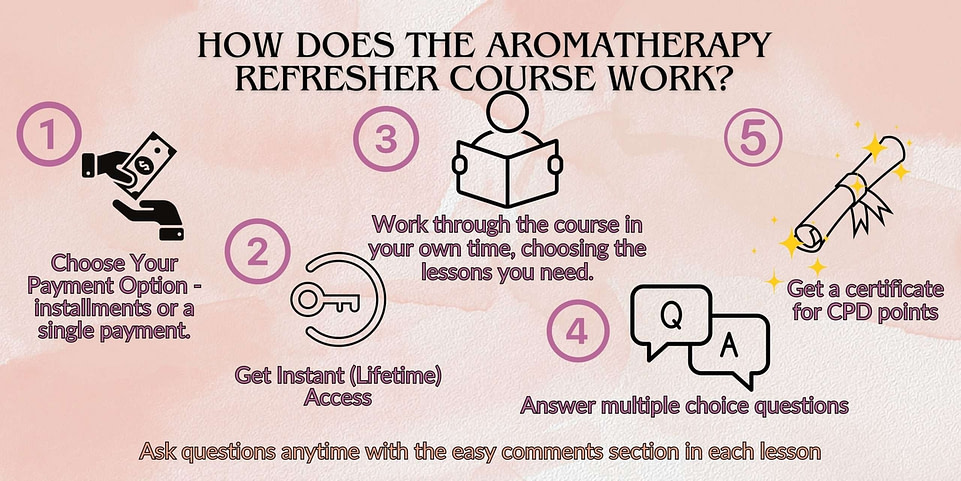 Aromatherapy refresher course